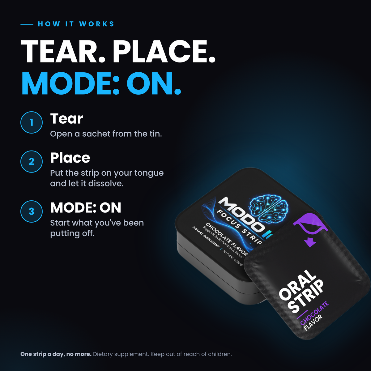 MODO IQ Focus Strips
