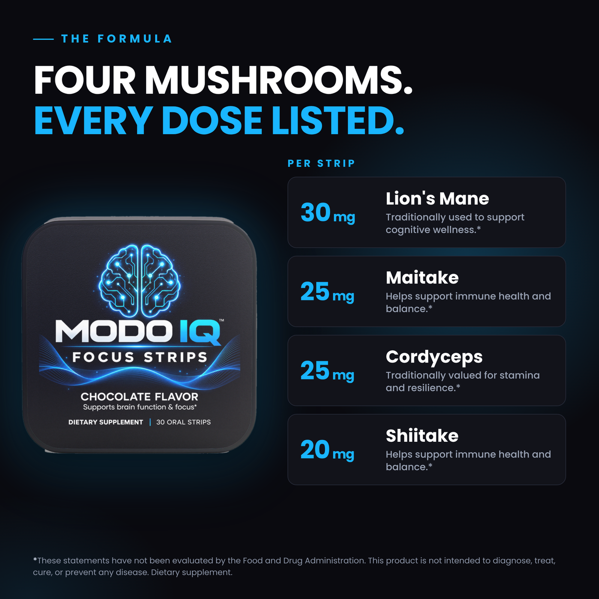 MODO IQ Focus Strips